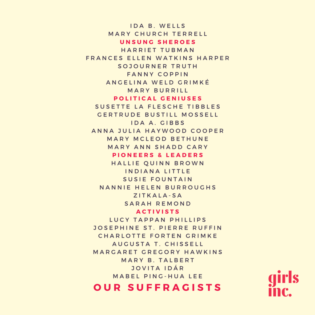 19th Amendment suffragists list